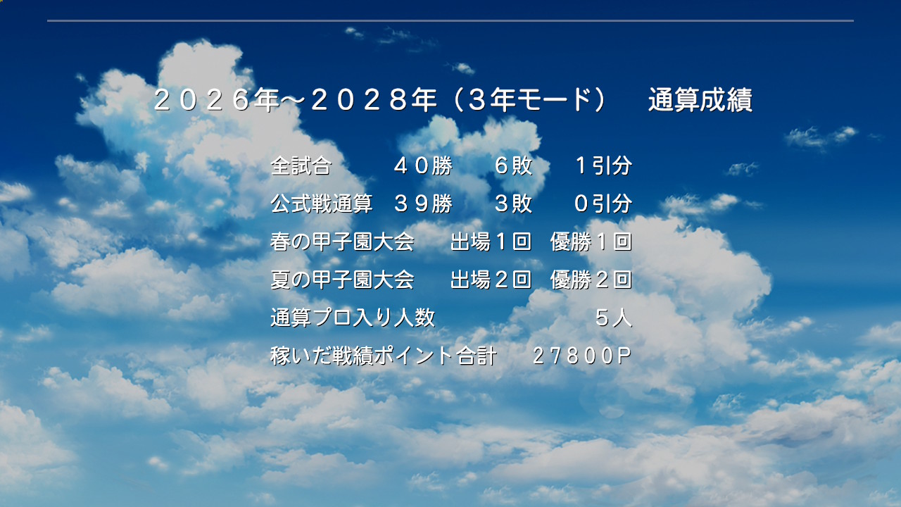 パワプロ2026栄冠ナインの3年モード結果