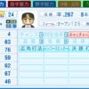 Thumbnail of related posts 189