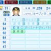 Thumbnail of related posts 126